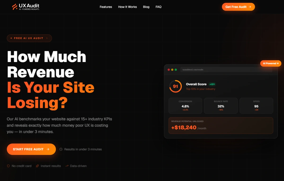 UX Audit Tool preview