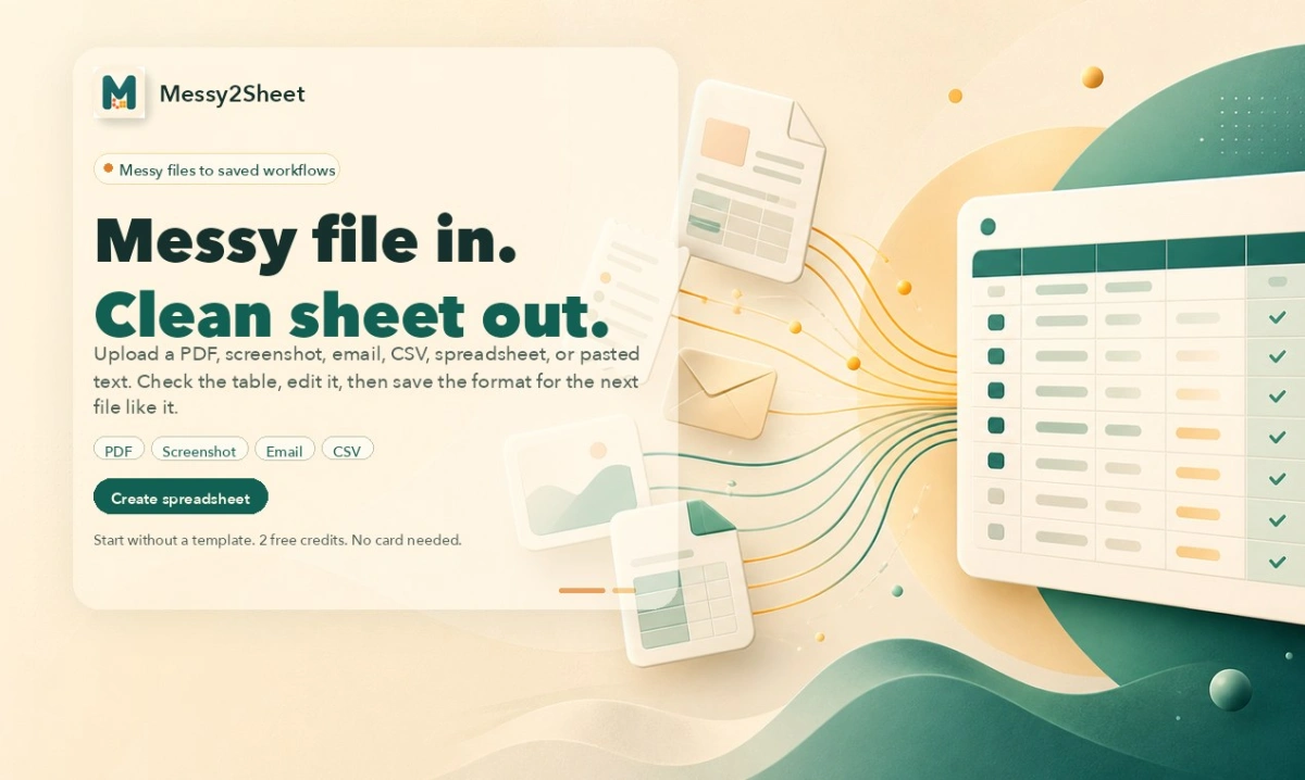 Messy2Sheet preview