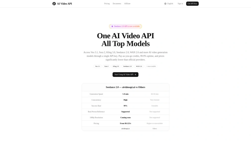 aivideoapi preview