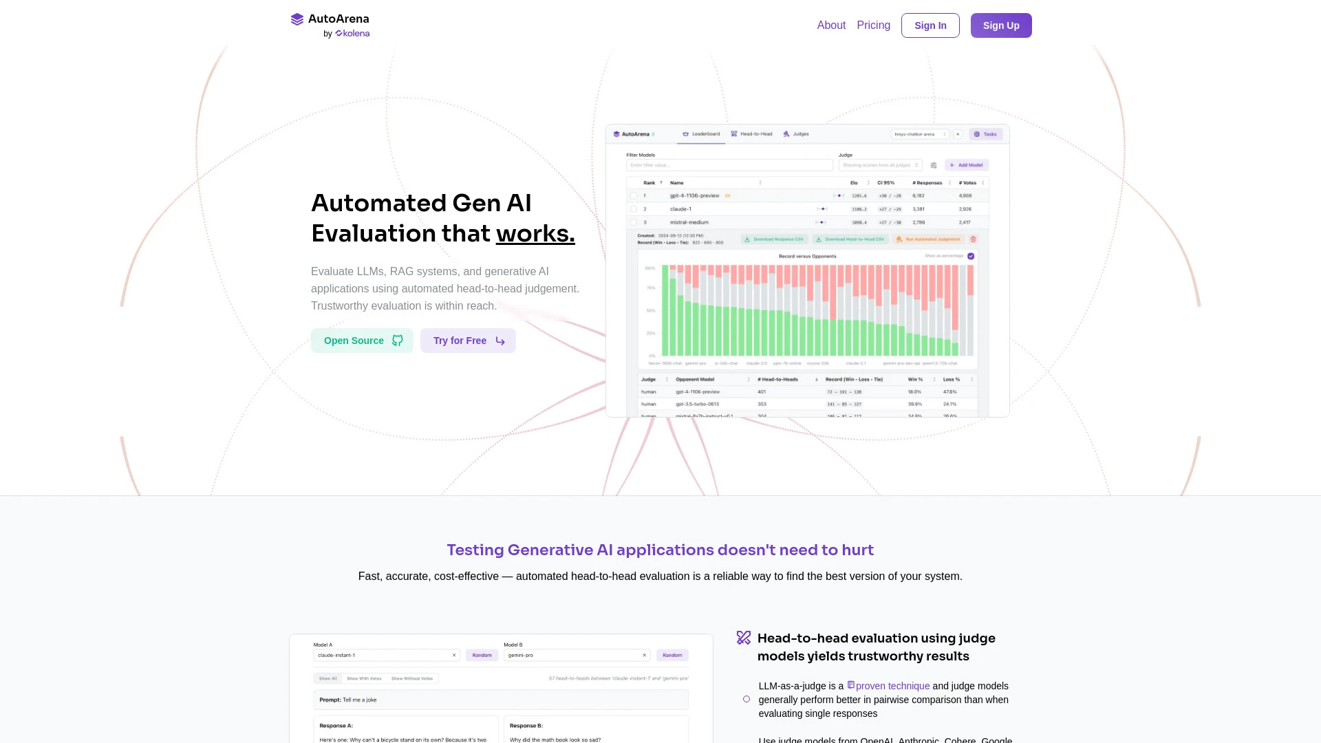 AutoArena website preview