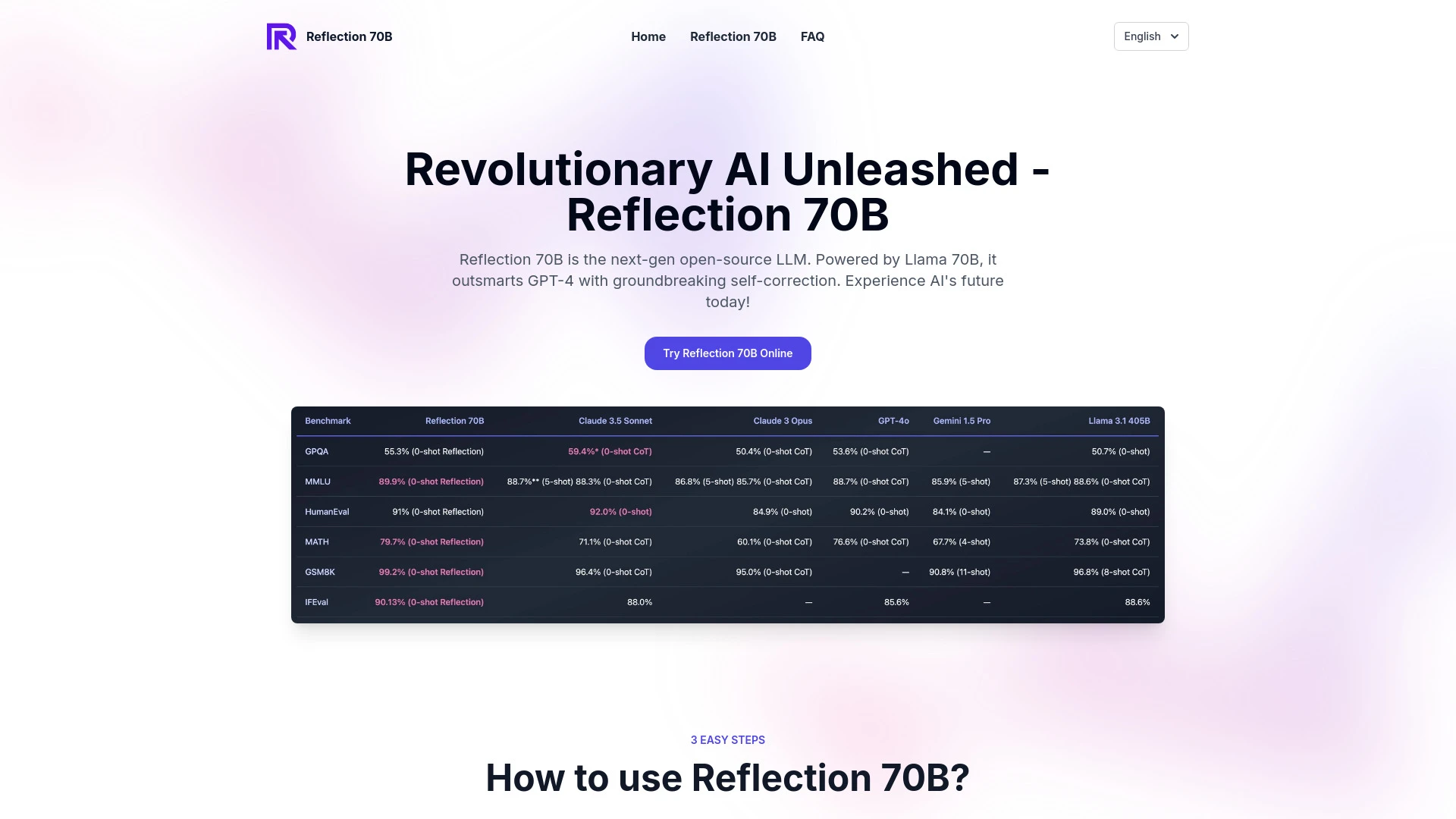 Reflection 70B website preview