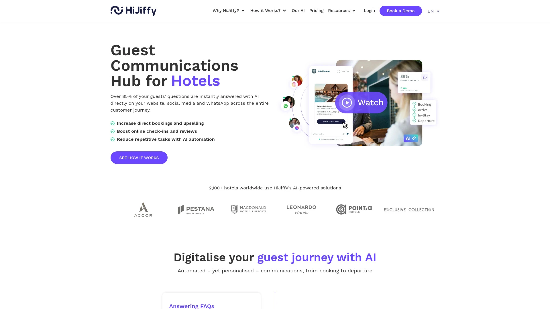 HiJiffy Guest Communications Hub website preview