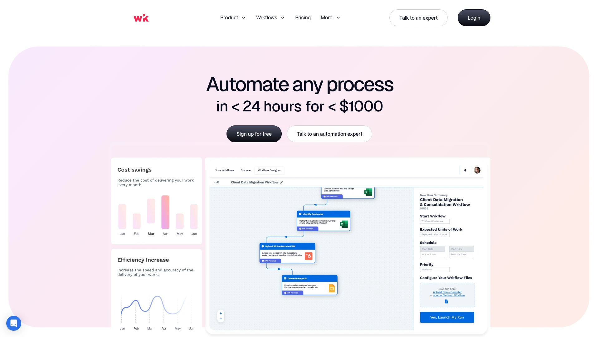 Wrk Automation website preview