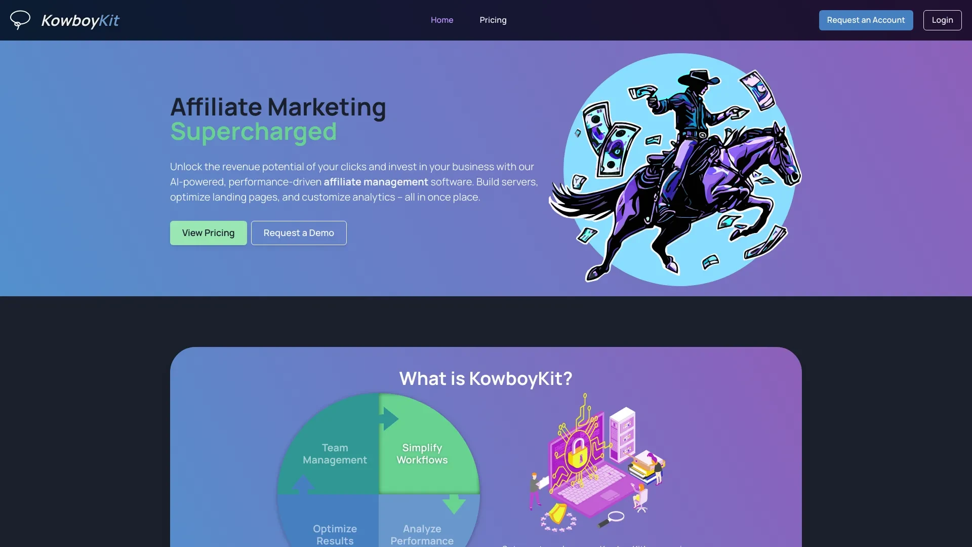 KowboyKit website preview