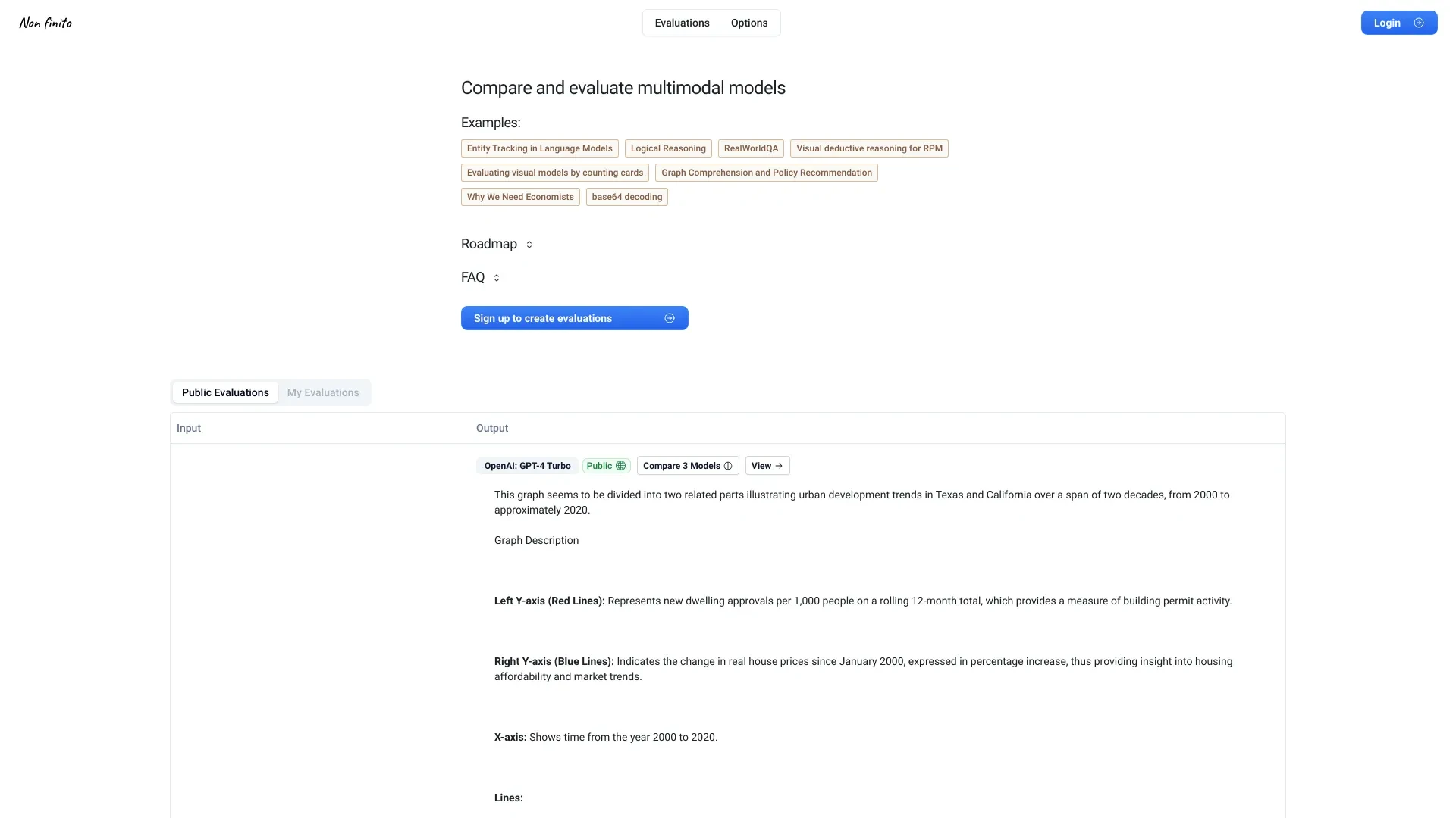Multimodal Model Evaluator website preview