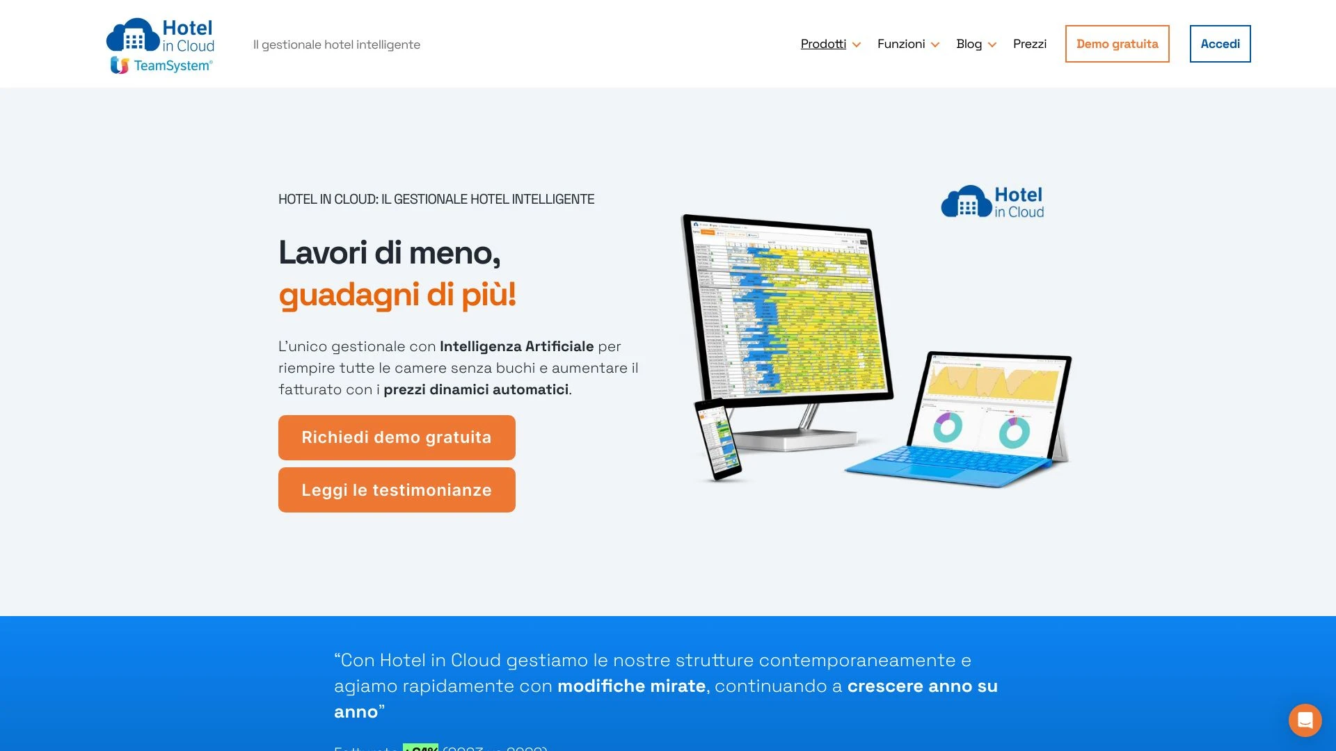 Hotel in Cloud website preview