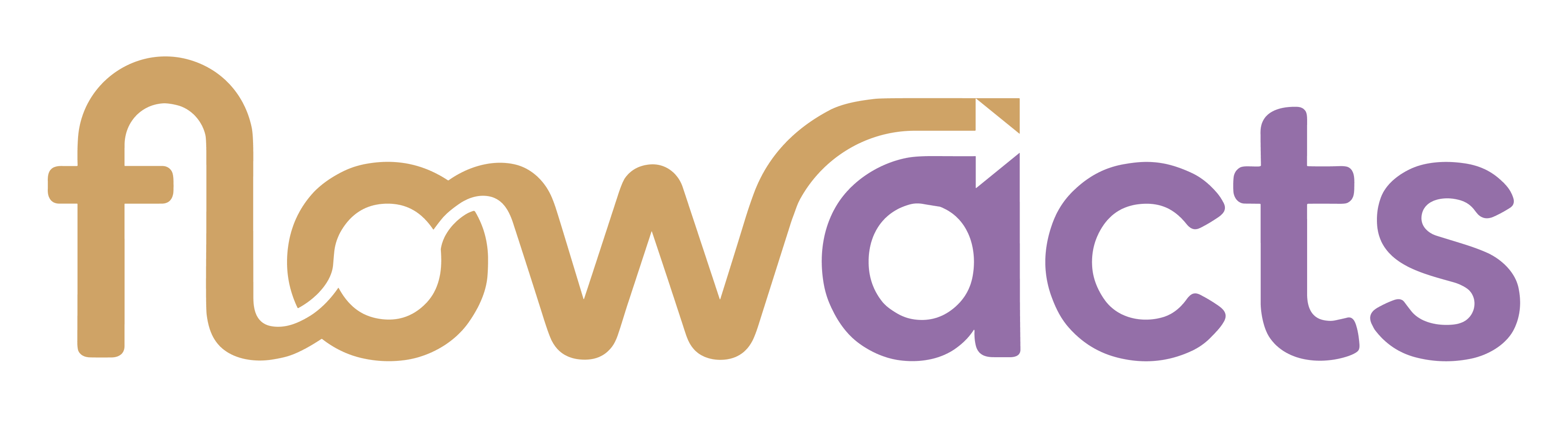Flowacts