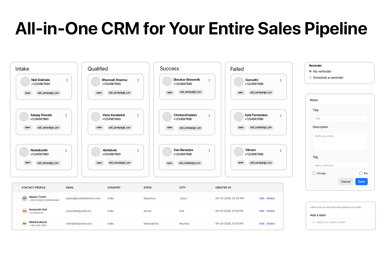 An overview of the AgentZee CRM interface, displaying pipeline stages, contact profiles, and lead management tools
